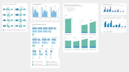  Visual Intelligence