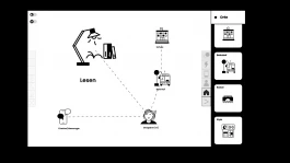  Visual Intelligence